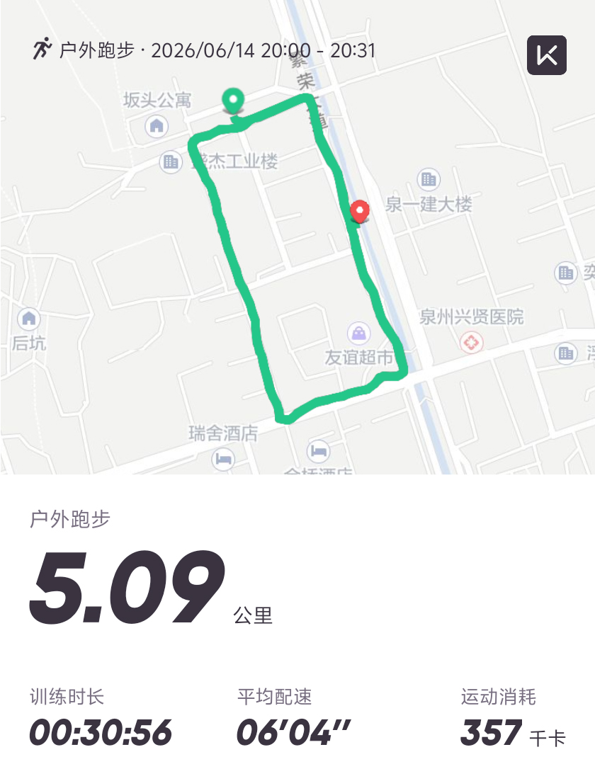 Keep APP 泉州丰泽区5.09公里跑步轨迹截图，配速6分04秒，GPS定位真实