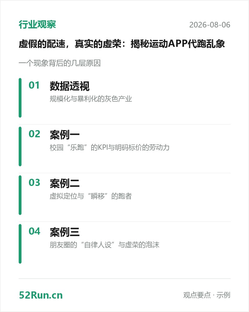 行业观察要点卡：数据透视、案例一、案例二、案例三（示例数据）