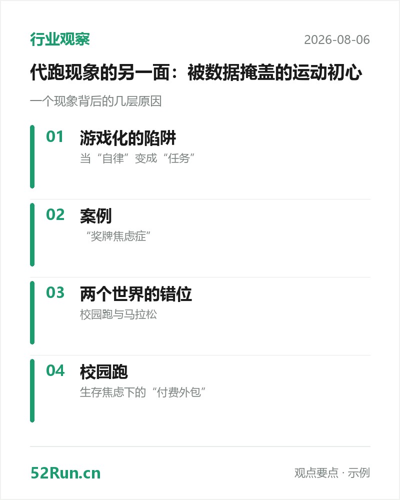 行业观察要点卡：游戏化的陷阱、案例、两个世界的错位、校园跑（示例数据）