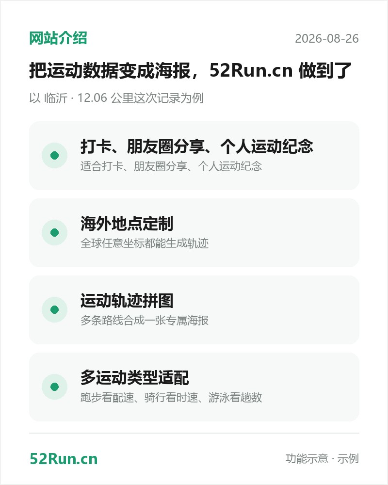 52Run.cn 功能介绍卡：打卡、朋友圈分享、个人运动纪念、海外地点定制、运动轨迹拼图、多运动类型适配（示例数据）