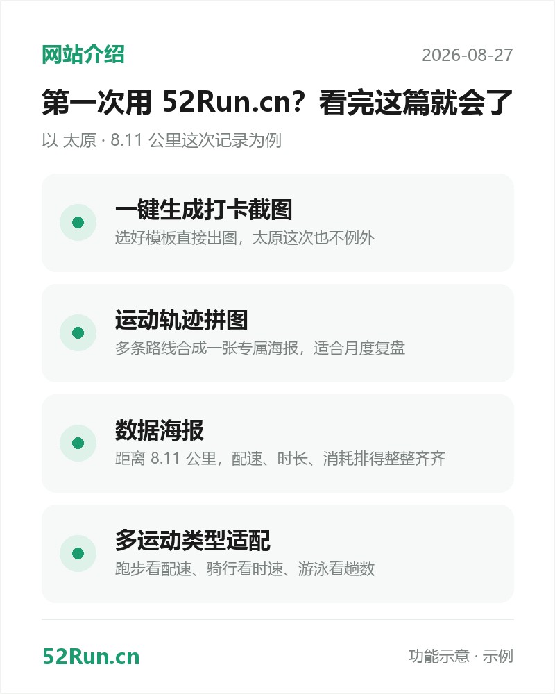 52Run.cn 功能介绍卡：一键生成打卡截图、运动轨迹拼图、数据海报、多运动类型适配（示例数据）