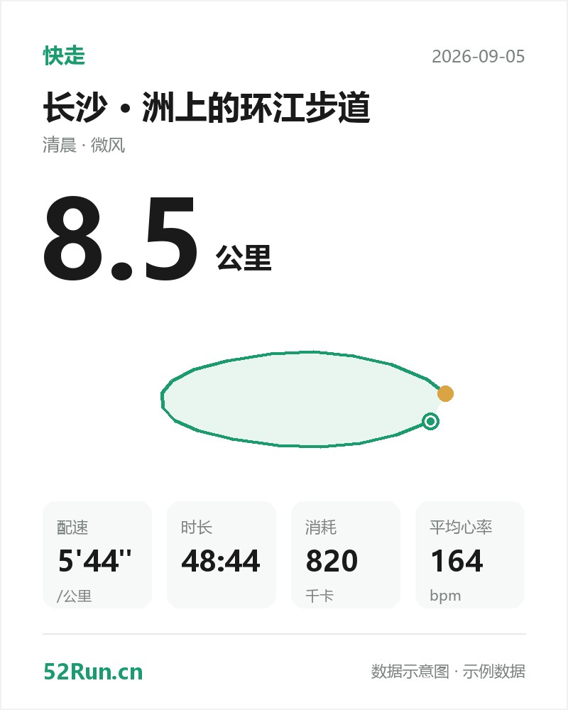 长沙·洲上的环江步道 快走数据卡：距离 8.5 公里、配速 5'44"/公里、时长 48:44、消耗 820千卡、平均心率 164bpm（示例数据）